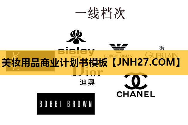 美妆用品商业计划书模板